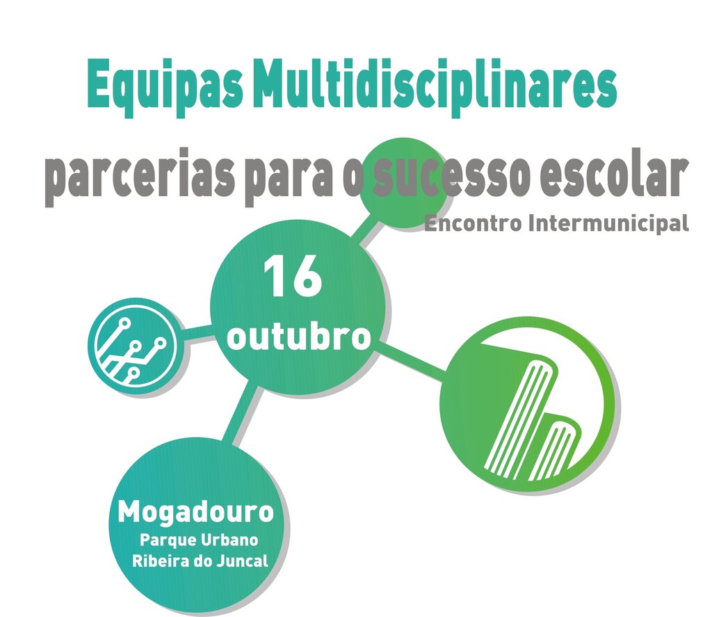  Encontro Intermunicipal da CIM TTM  | “Equipas Multidisciplinares – parcerias para o sucesso esc...