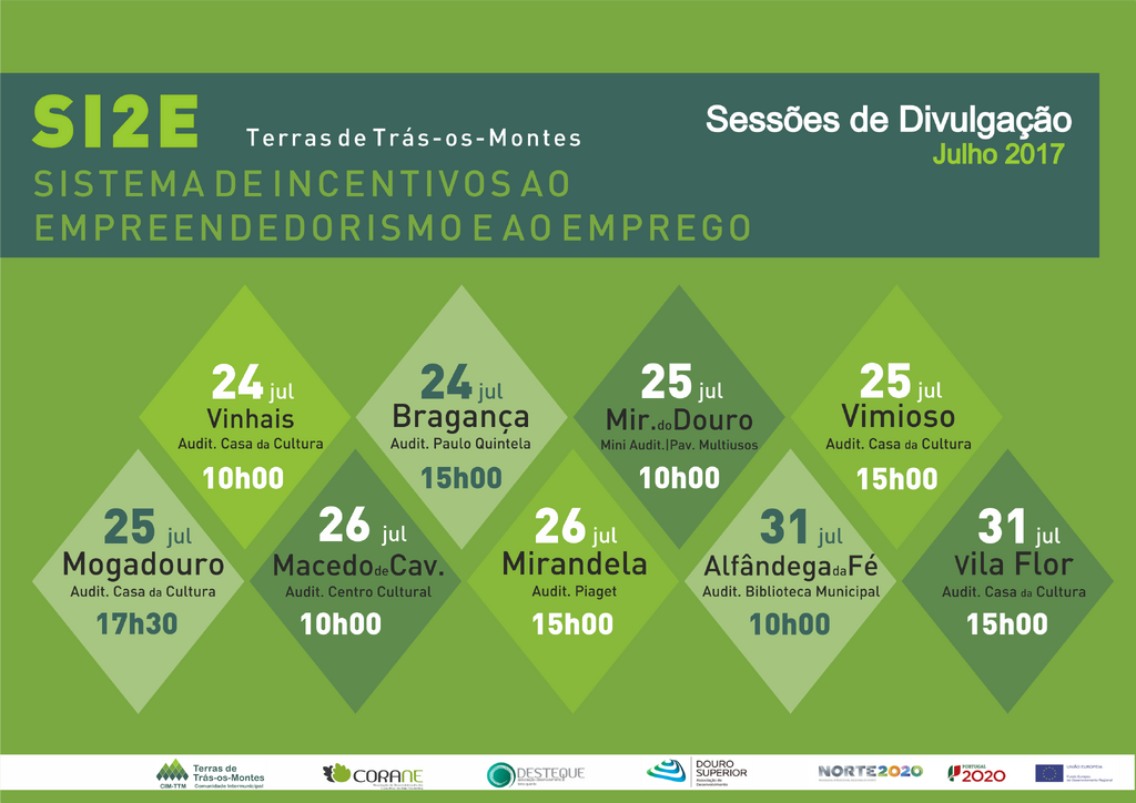 Sessões de Divulgação | SI2E – Sistema de Incentivos ao Empreendedorismo e ao Emprego