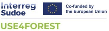 logotipo USE4forest